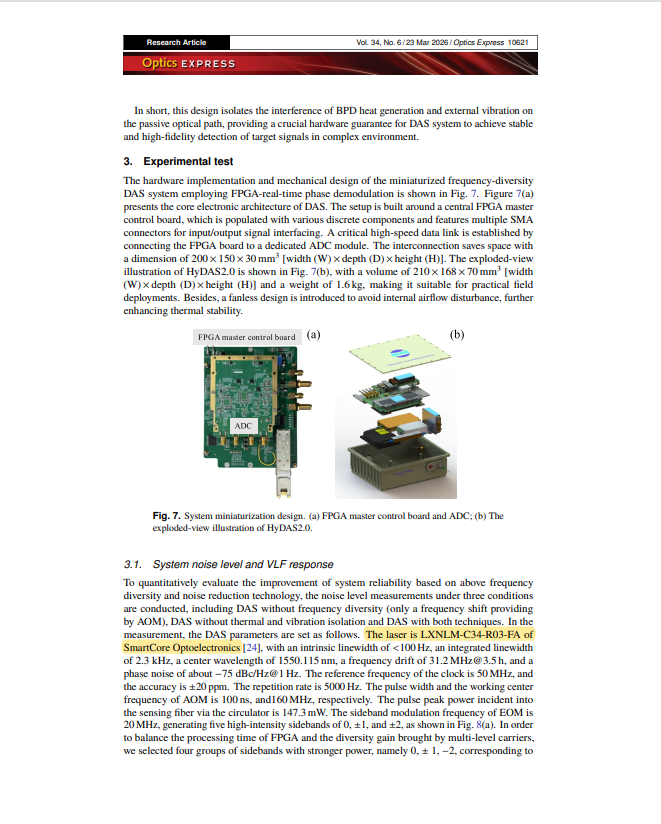 我司产品助力高水平 DAS 系统研究登上国际光学顶刊 Optics Express